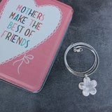 Beautiful Sterling Silver Flower Pendant